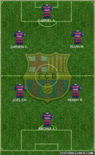 F.C. Barcelona Formation 2016