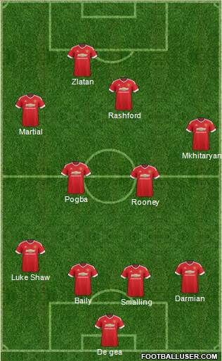 Manchester United Formation 2016