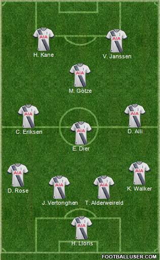 Tottenham Hotspur Formation 2016