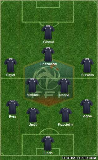 France Formation 2016