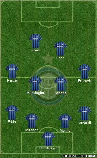 F.C. Internazionale Formation 2016
