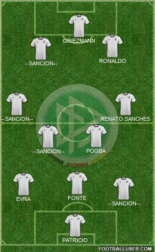 Germany Formation 2016