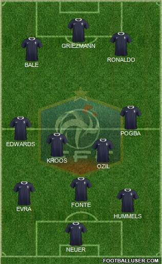 France Formation 2016