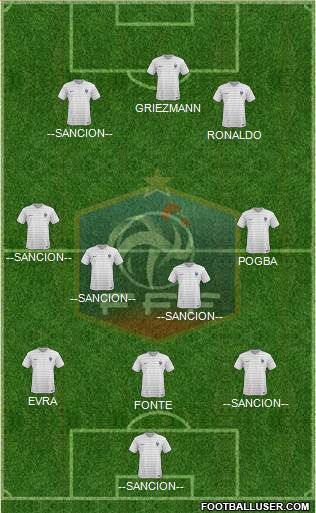 France Formation 2016