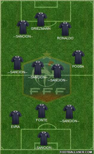 France Formation 2016