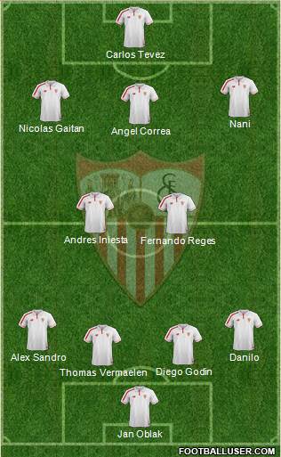 Sevilla F.C., S.A.D. Formation 2016