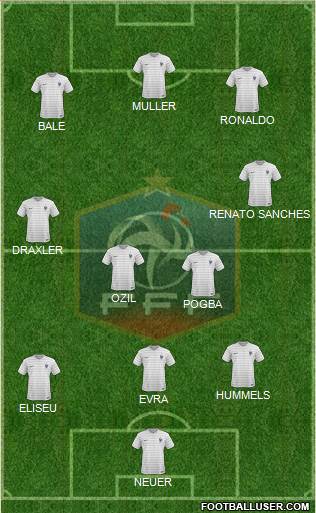 France Formation 2016