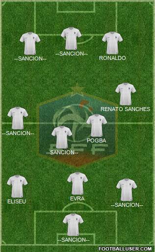 France Formation 2016