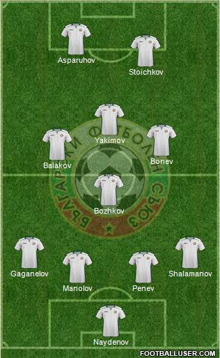 Bulgaria 4-4-2 football formation