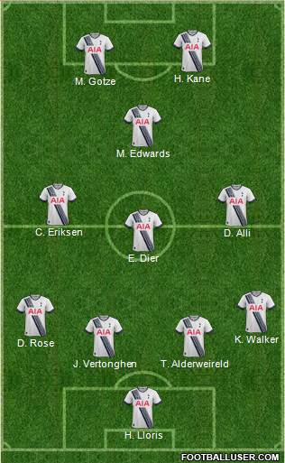 Tottenham Hotspur Formation 2016