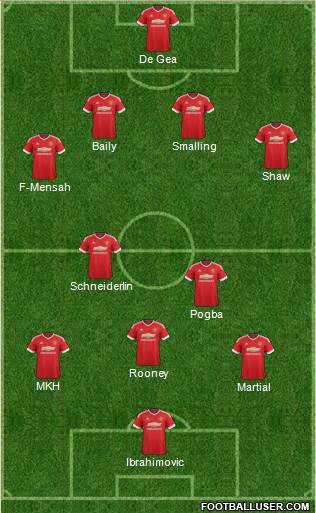 Manchester United Formation 2016