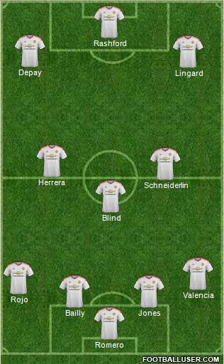 Manchester United Formation 2016