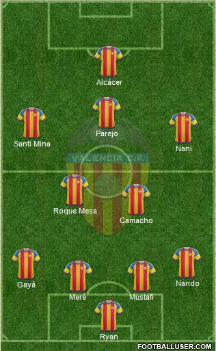 Valencia C.F., S.A.D. Formation 2016