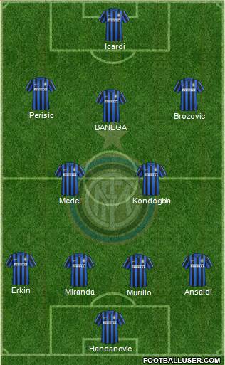 F.C. Internazionale Formation 2016