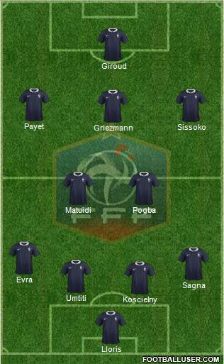 France Formation 2016