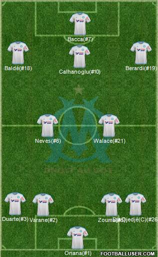 Olympique de Marseille Formation 2016