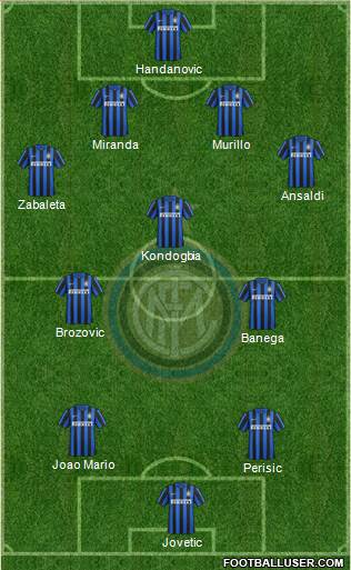 F.C. Internazionale Formation 2016