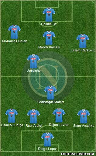 Napoli Formation 2016
