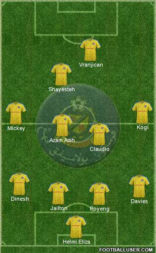 Pahang Formation 2016