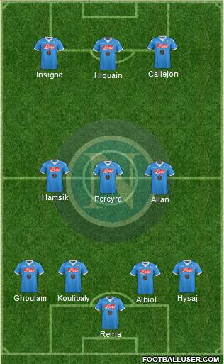 Napoli Formation 2016