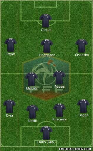 France Formation 2016