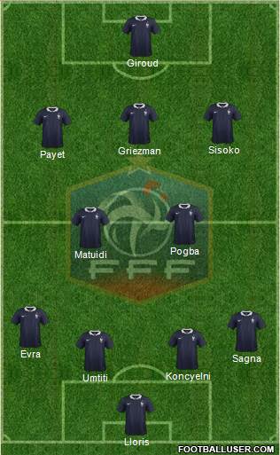 France Formation 2016