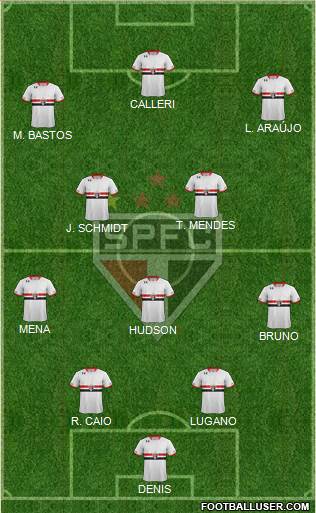 São Paulo FC Formation 2016