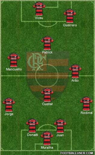 CR Flamengo Formation 2016