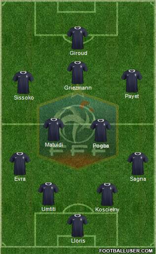 France Formation 2016