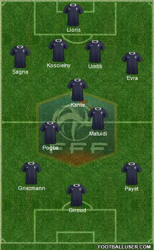 France Formation 2016