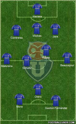 CF Universidad de Chile Formation 2016