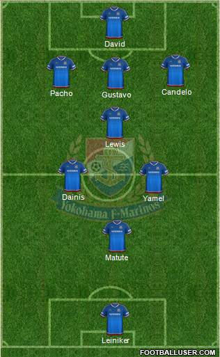 Yokohama F Marinos Formation 2016