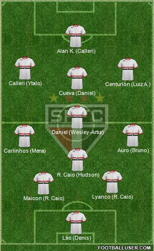 São Paulo FC Formation 2016