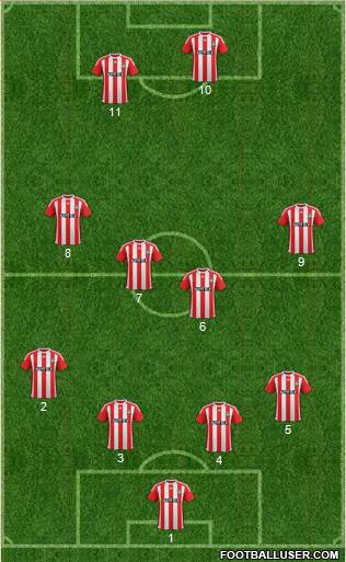 Southampton Formation 2016
