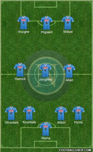 Napoli Formation 2016