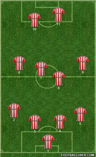 Southampton Formation 2016
