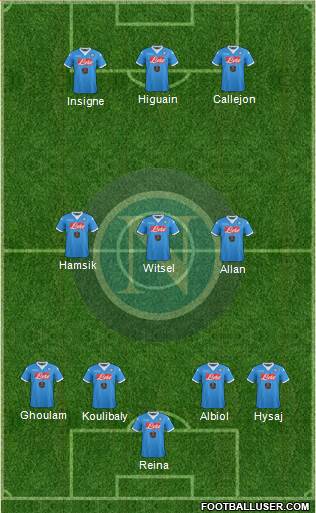 Napoli Formation 2016