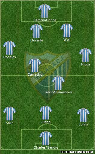 Málaga C.F., S.A.D. Formation 2016