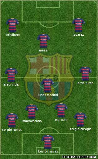 F.C. Barcelona Formation 2016