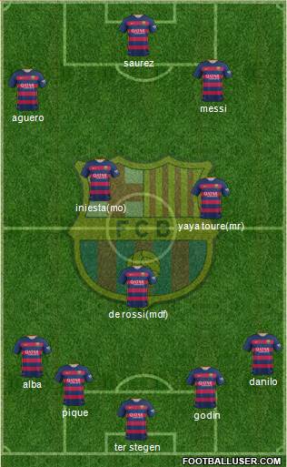 F.C. Barcelona Formation 2016
