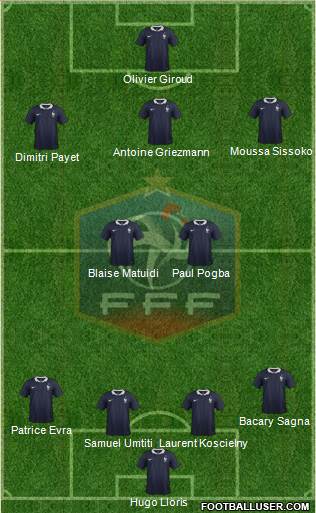 France Formation 2016