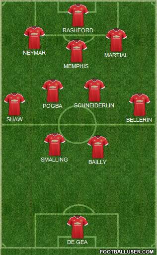 Manchester United Formation 2016
