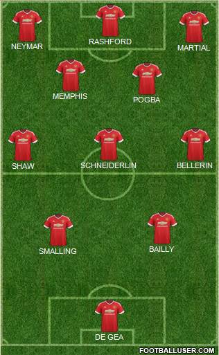 Manchester United Formation 2016