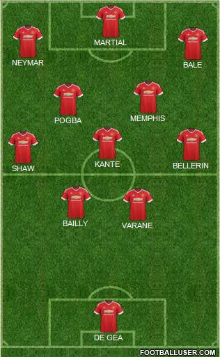 Manchester United Formation 2016