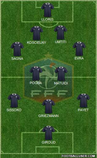 France Formation 2016