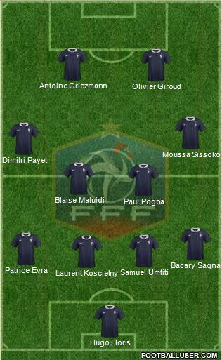 France Formation 2016