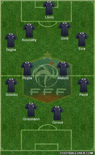 France Formation 2016