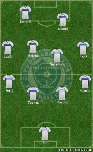 FK Zeljeznicar Sarajevo Formation 2016