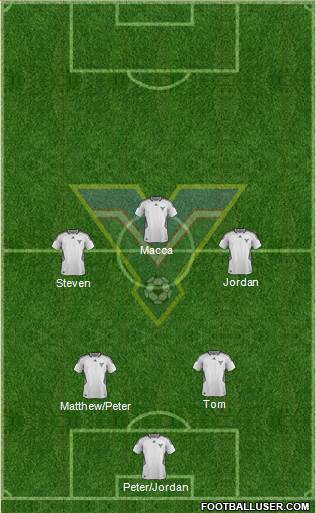 Metallurg Bekobod Formation 2016
