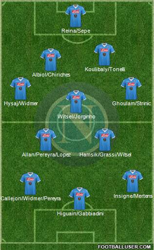 Napoli Formation 2016